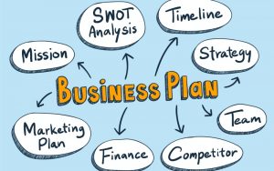 Menyiapkan Business Plan Untuk Meningkatkan Daya Saing di Pasar Ekspor